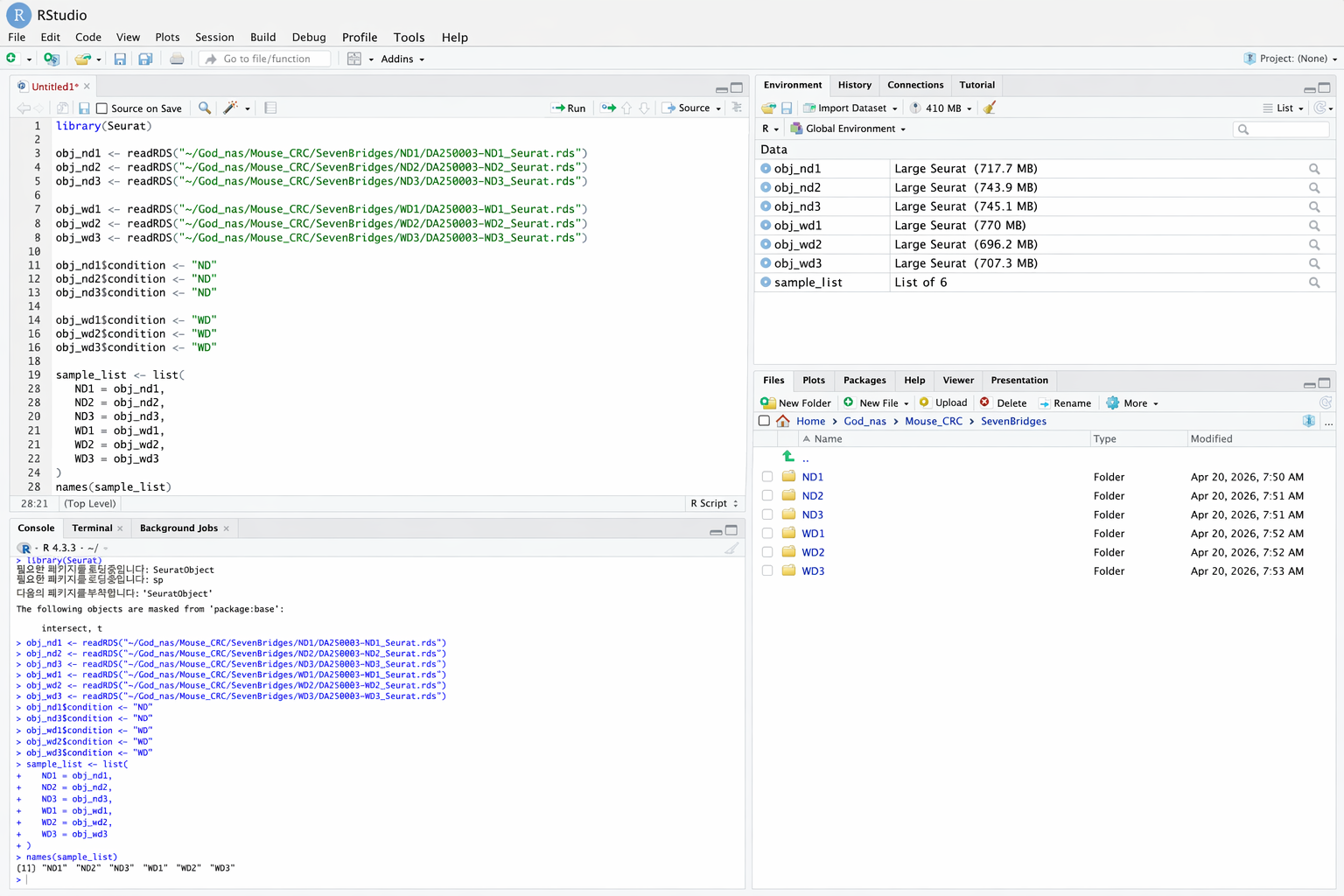 Expected output after loading six Seurat objects