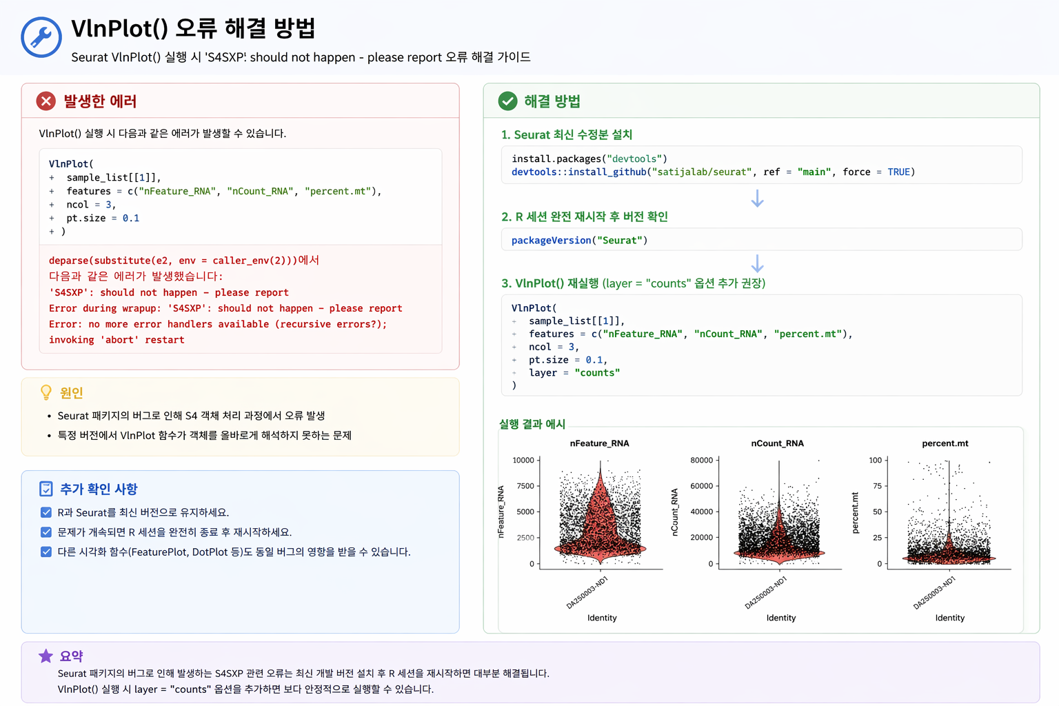 VlnPlot error fix guide